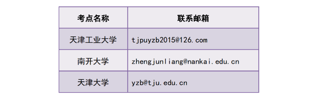 天津:2022同等学力全国统考考生防疫与安全须知 天津:2022同等学力全国统考考生防疫与安全须知