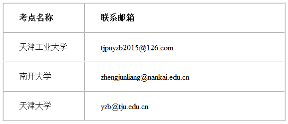 天津市2022年同等学力全国统考考生防疫与安全须知