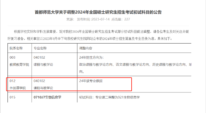在职研究生 | 一起来看看哪些院校停招了哪些专业？